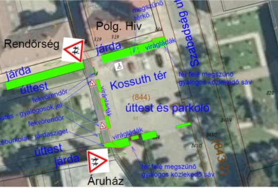 Belvárosi változás – Kossuth-tér