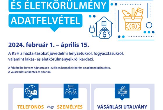 Európai Jövedelmi és Életkörülmény Adatfelvétel